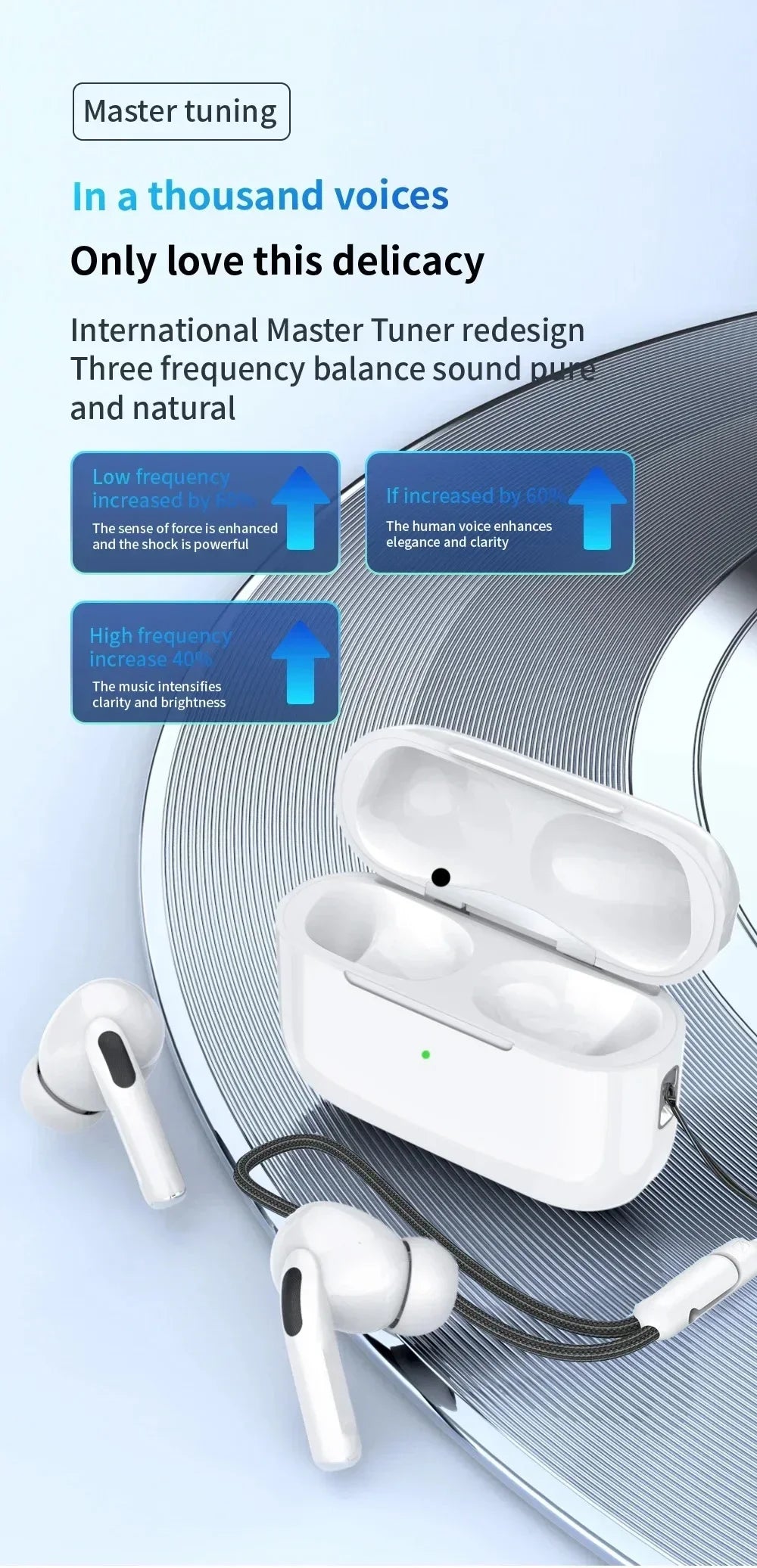 Bluetooth Mini Wireless Earbuds Active Noise Cancelling Sport Headsets Game Headphone for All phone
